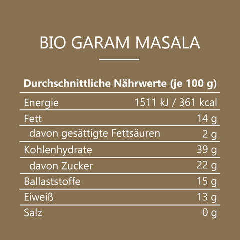 Bio Garam Masala
