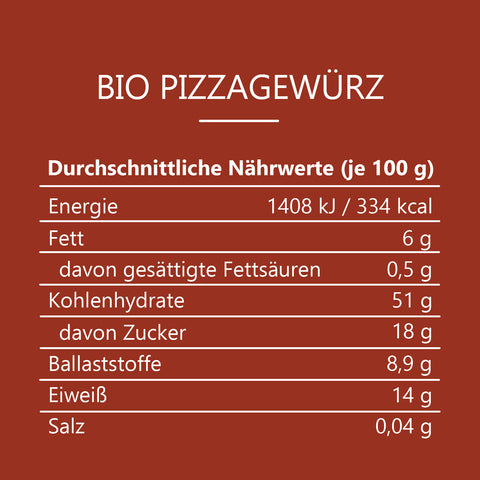 Bio Pizzagewürz
