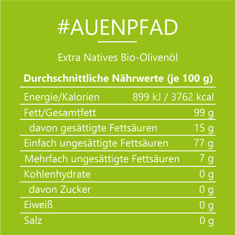 #AUENPFAD + #KIRCHLEIN IM GRÜNEN