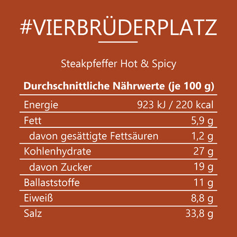 #VIERBRÜDERPLATZ - Steakpfeffer Hot & Spicy Beutel mit Druckverschluss 95g MHD