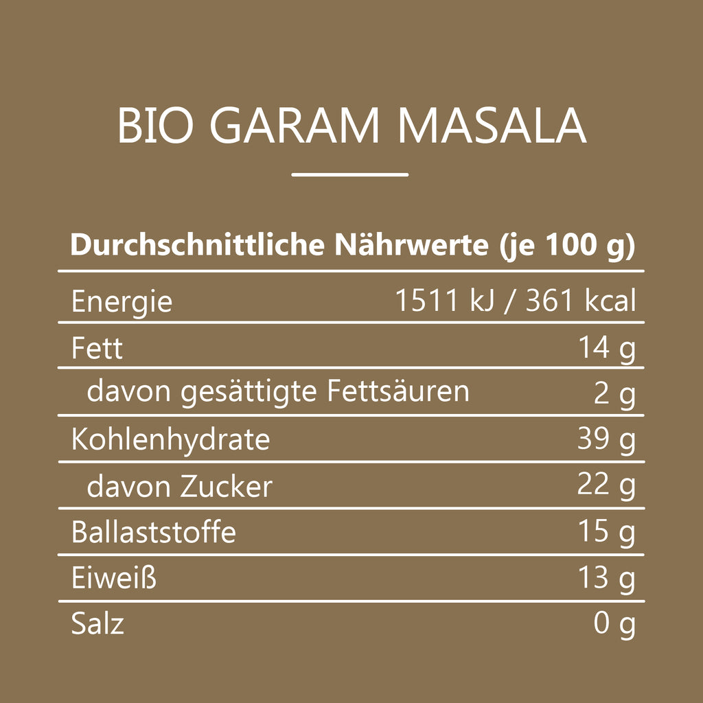 Bio Garam Masala