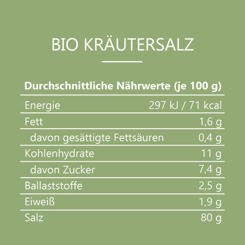 Bio Kräutersalz
