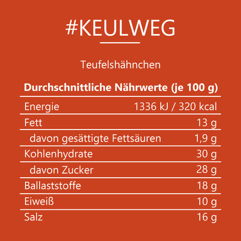 #KEULWEG - Teufelshähnchen Glas mit Holzdeckel 70g MHD