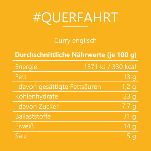 #QUERFAHRT - Currypulver Englisch