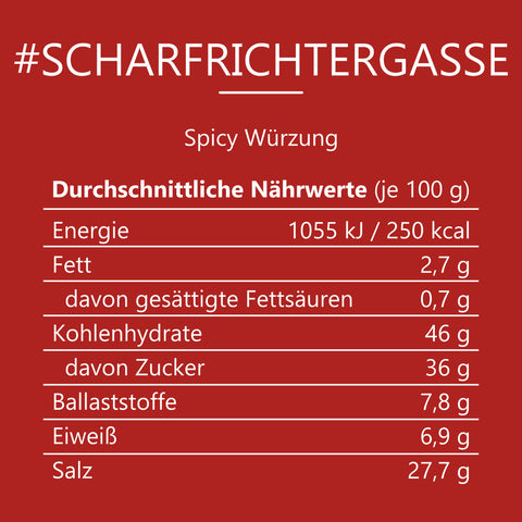 scharfe Gewürzmischung - #SCHARFRICHTERGASSE - Glas mit Holzdeckel 100g MHD